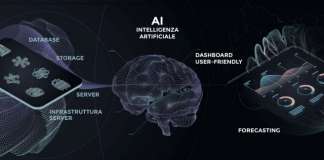 monitorare le infrastrutture informatiche