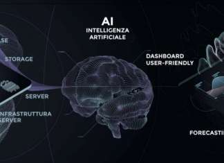 monitorare le infrastrutture informatiche